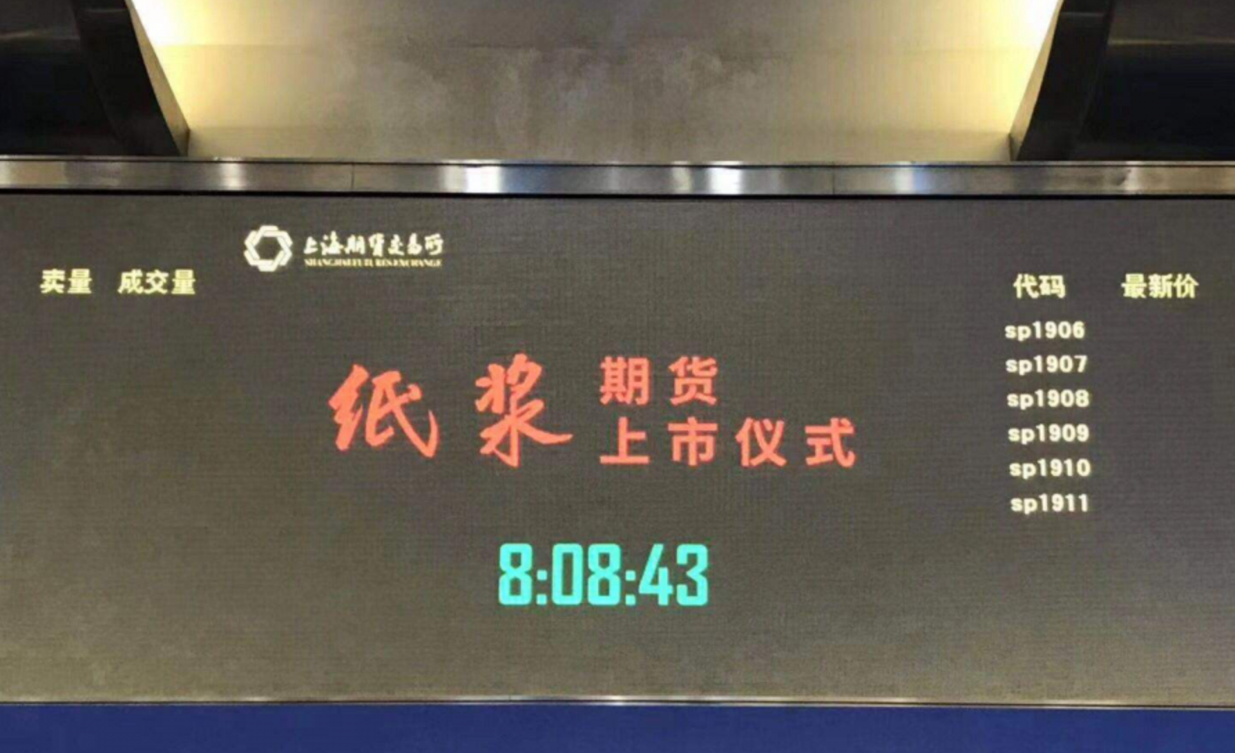中國造紙業 中國造紙業